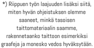 *) Riippuen työn laajuuden lisäksi siitä, miten hyvän ohjeistuksen olemme saaneet, minkä tasoisen taittomateriaalin saamme, rakennetaanko taittoon esimerkiksi graafeja ja monesko vedos hyväksytään.